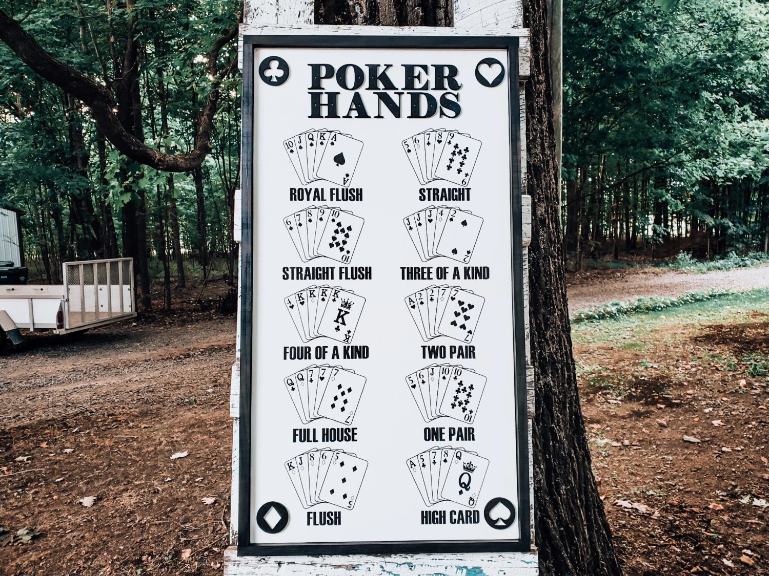 Poker Sign | Poker Hands | Poker Room Decor | Poker Hands Wall Art 3 Poker Sign | Poker Hands | Poker Room Decor | Poker Hands Wall Art - Image 3