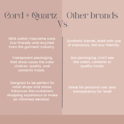 Macrame Keychain DIY Craft Kit -The Farmer’s Wife WI Deals Store 28b64cacf5b0ebe0ffd90292203e2de4e5b724e288a1849f4969fdf068c3fa78