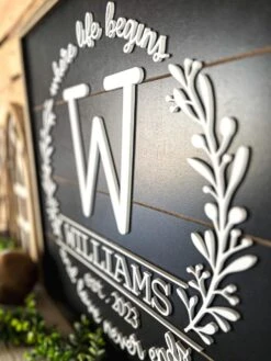 Square Personalized Raised Lettering Last Name Sign On Shiplap | Where Life Begins And Love Never Ends -The Farmer’s Wife WI Deals Store 418193078 1190979988977525 2541455231994033146 n