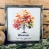 Wisconsin State Tree Sign - Sugar Maple Print - Fall Foliage Wall Art - Framed Nature Decor - Autumn Home Accent