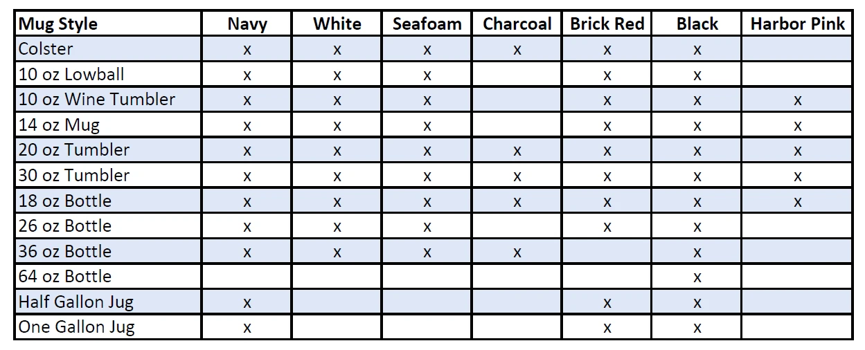 Personalized Nurse Yeti Mug 4 Personalized Nurse Yeti Mug - Image 4