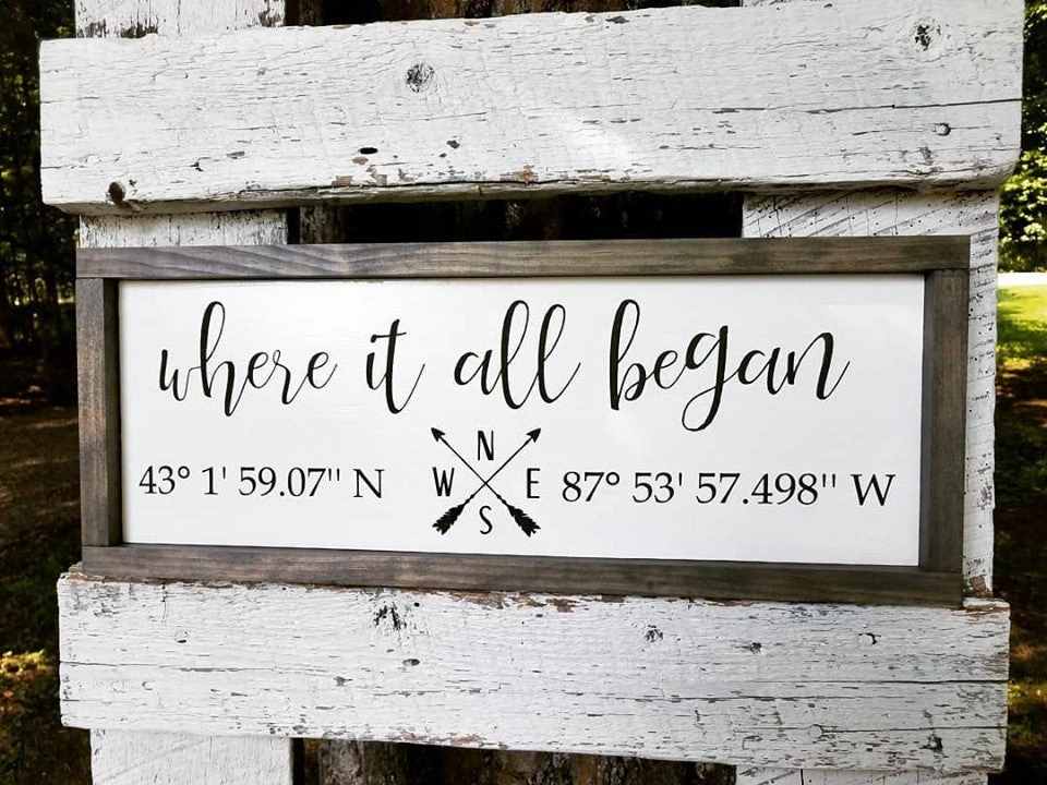 Handmade Custom Sign | Where It All Began Longitude And Latitude Coordinates 2 Handmade Custom Sign | Where It All Began Longitude And Latitude Coordinates - Image 2